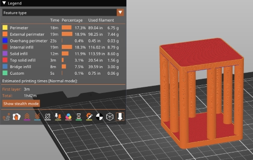 Slicing Cage